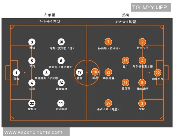 2018年布莱顿对阵热刺精彩回顾与赛后分析 2018年布莱顿对阵热刺精彩回顾与赛后分析