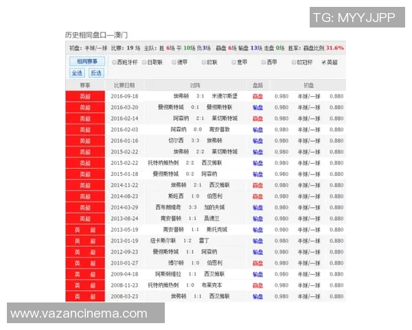 公牛与黄蜂激战在即竞彩分析与投注策略全解析 公牛与黄蜂激战在即竞彩分析与投注策略全解析